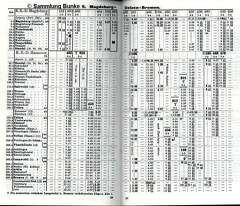 019 Fahrplan 1909 - Amerikalinie